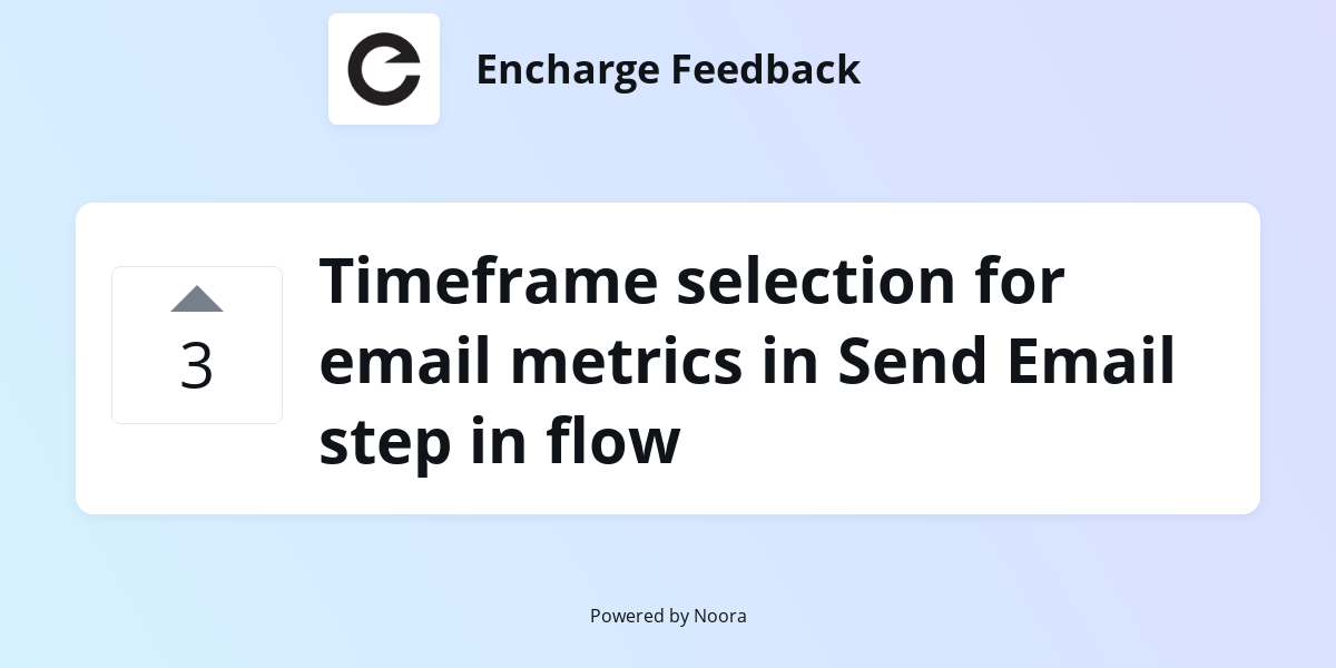 Timeframe selection for email metrics in Send Email step in flow